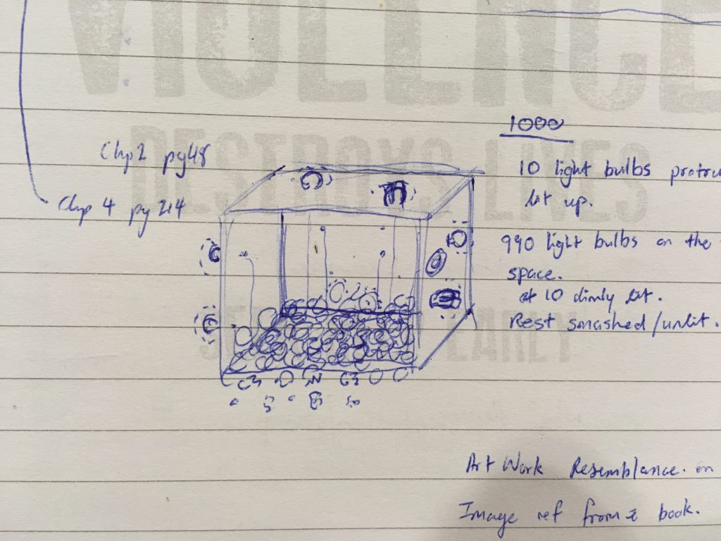 sketch of 1000 lightbulbs layout