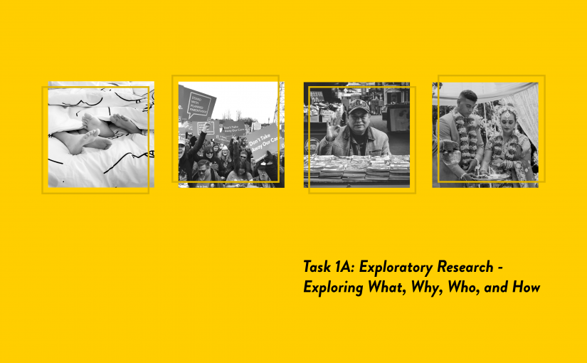 Task 1A: Exploratory Research – Exploring What, Why, Who, and How